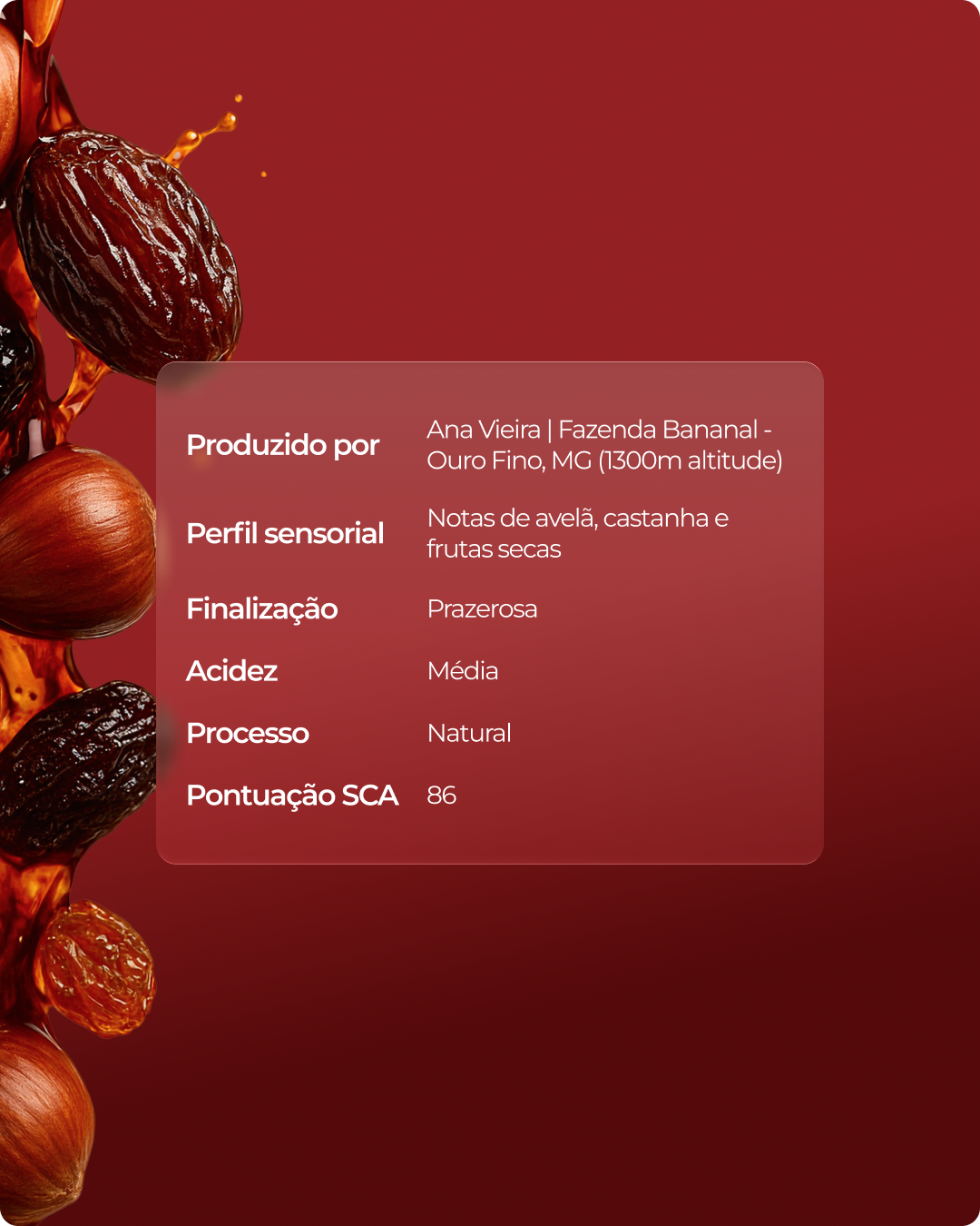 Café Catuaí Vermelho