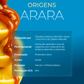 Kit 3 Origens - Arara + Catucaí + Catuaí Vermelho 250g
